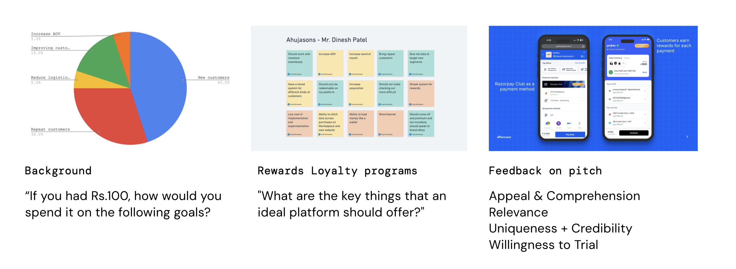 Merchant participatory research activity